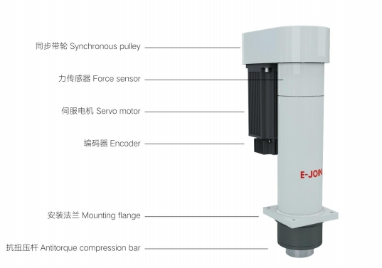 伺服壓機中-內(nèi)置、外置壓力傳感器的區(qū)別